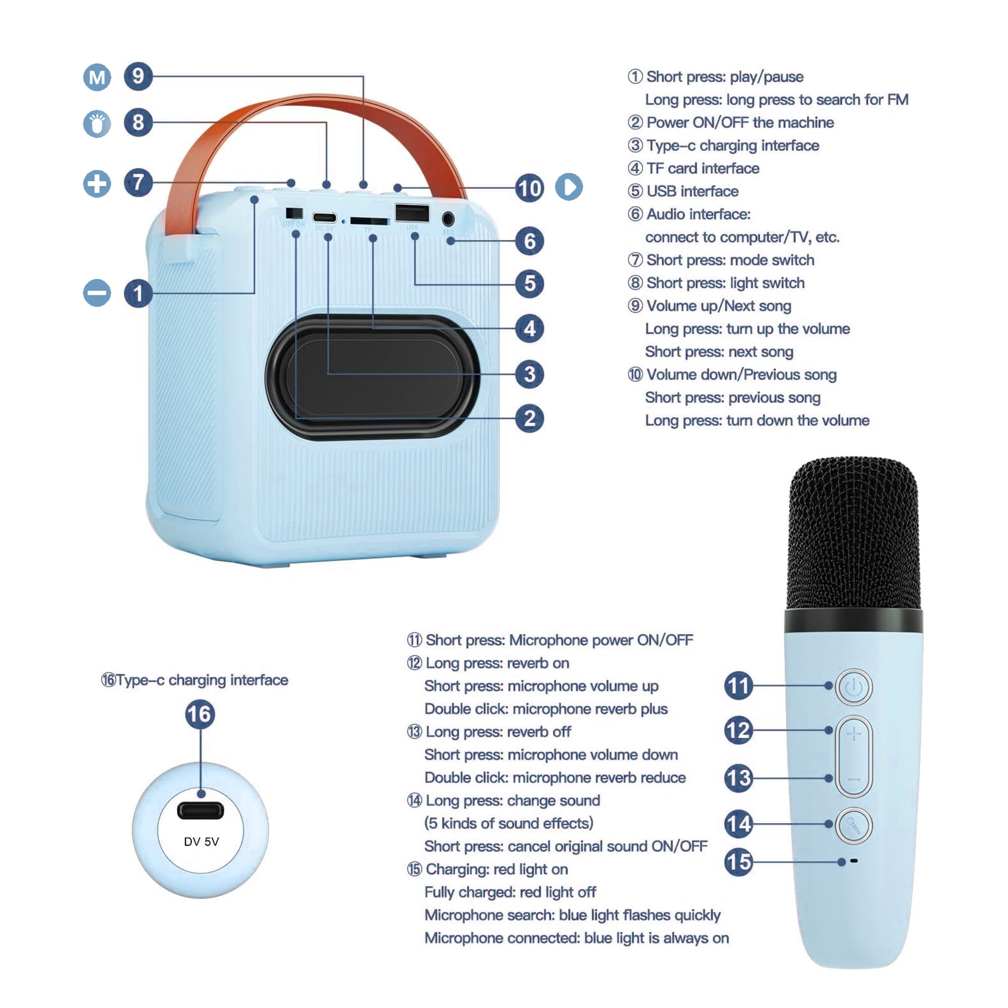 BONAOK Mini Karaoke Machine for Kids, Portable Bluetooth Speaker with 2 Wireless Microphones, Girls Gifts for Christmas Home Party, Blue