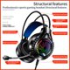 thumbnail image 5 of Auriculares para juegos con cable, cancelación de ruido con micrófono, micrófono giratorio para PC, computadora portátil, oficina, centro de llamadas USB doble de 35 mm Macarena Auriculares para juegos, 5 of 8