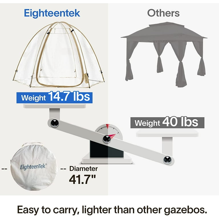 Eighteentek Vented Patio Pop Up Bubble Tent, Outdoor