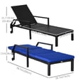 thumbnail image 3 of Outsunny Wicker Chaise Lounger PE Rattan Outdoor Lounge Chair Garden Chair Recliner with 5-Level Adjustable Backrest and 2 Wheels, Dark Blue, 3 of 10