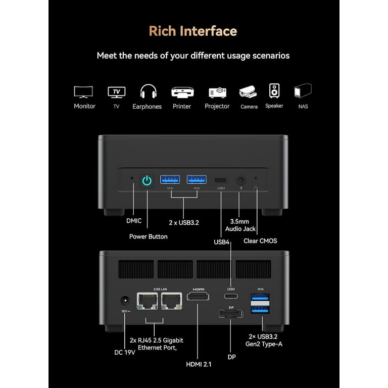 MINISFORUM UM690 Pro Mini PC AMD Ryzen 9 6900HX DDR5 64GB RAM 1TB