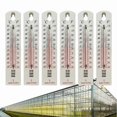 thumbnail image 2 of Room Thermometer Indoor Wall Mounted Thermometer Temperature Gauge Meter, 2 of 5
