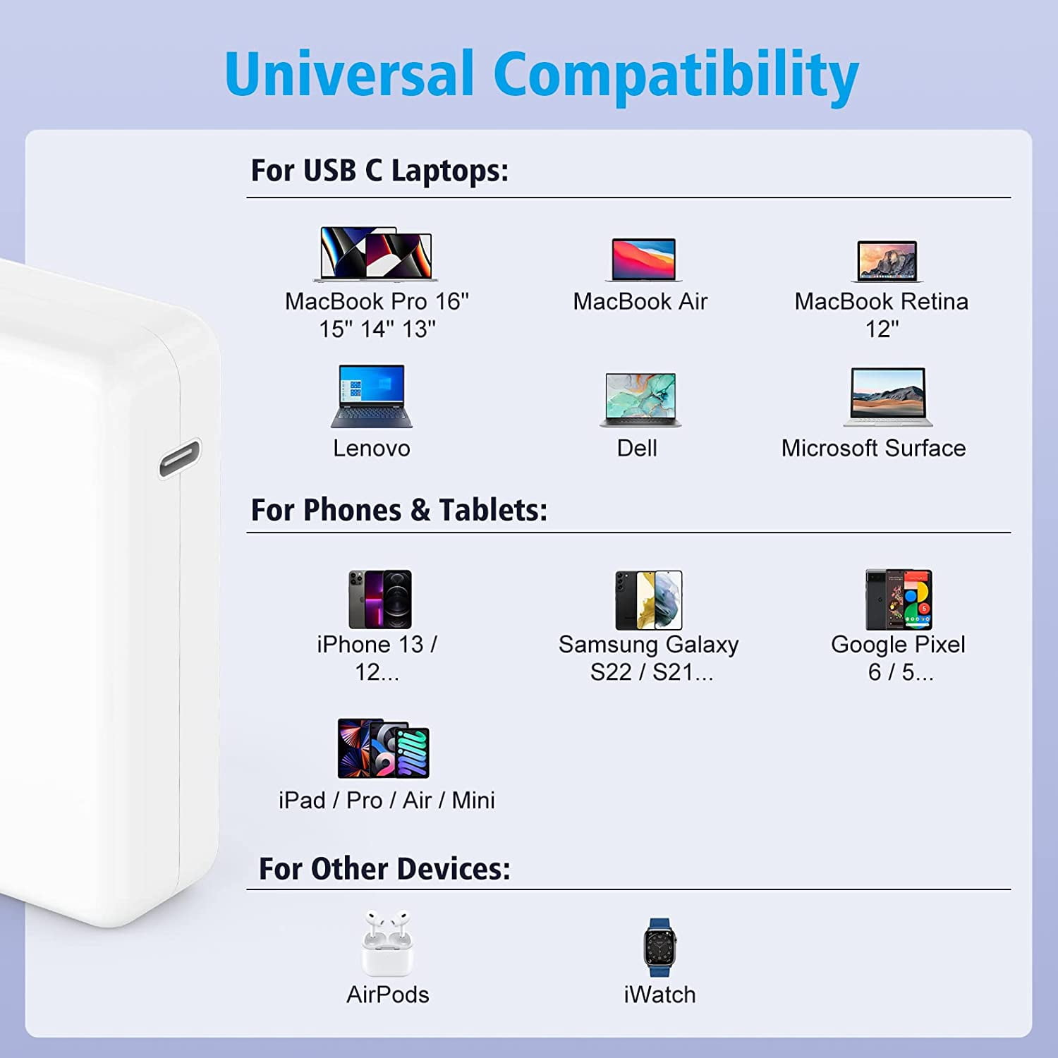 140W USB C Charger Power Adapter for M.acBook Pro 16/15/14/13 Inch, M.ac Air 13 Inch, Lenovo, HP, Dell