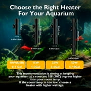 Tawatiler Super Mini Aquarium Heater USB 10W Alumina Ceramic Betta Heater Adjustable Submersible Fish Heater Small Fish Tank Heater Turtle Heater with Digital Display Thermostat for 0-1 Gallon Tanks