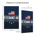 thumbnail image 3 of Daiia Happy Veterans Day Pattern Decorator Wall Plate Child Safe Outlet Cover, Switch and Outlet Covers,Size 1-Gang 5.0" x3.0" , Polycarbonate Thermoplastic-Style V, 3 of 6