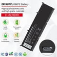 thumbnail image 2 of Batería ZAYAUPVL 86Wh 69KF2 11.4V para Dell XPS 15 9510 9500, 2 of 6