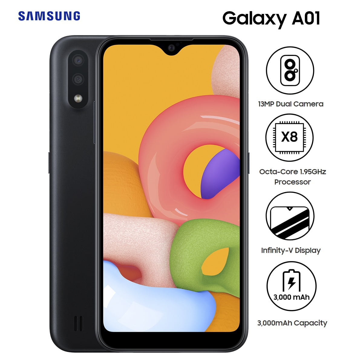 A01 Core Samsung A01 Camera Specs Samsung Galaxy A01 Core Price In