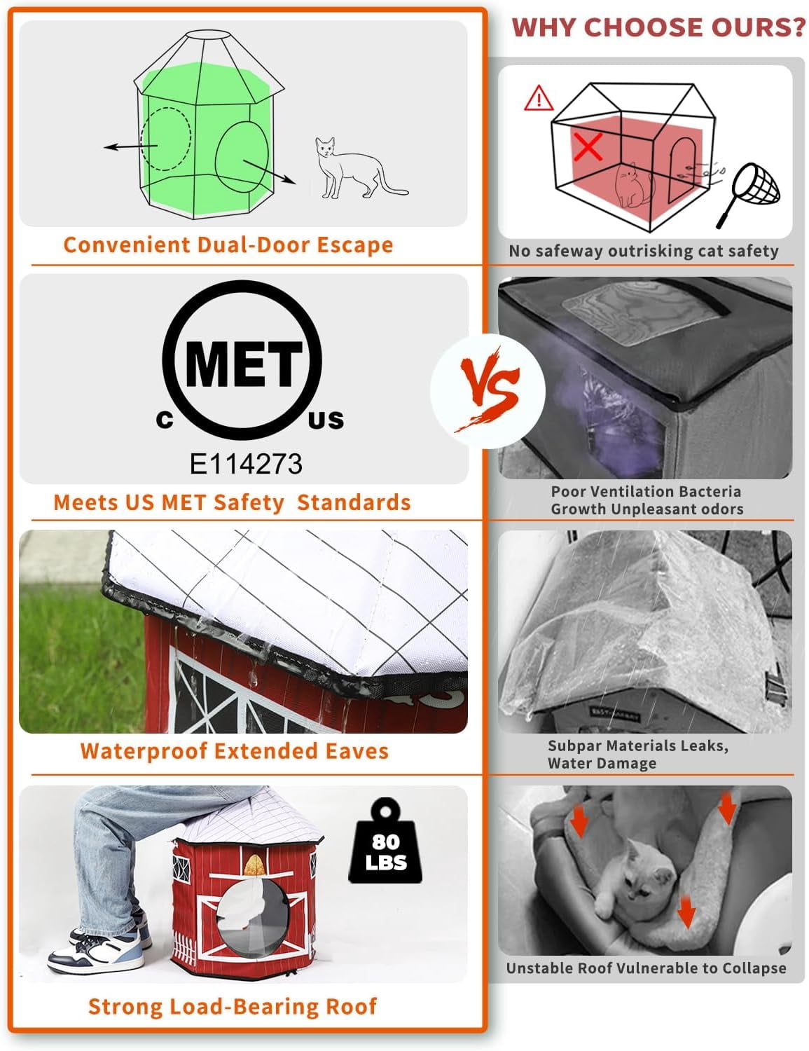 Heated Outdoor Cat House Weatherproof Cat Small Dog Warm Pet Shelter Carrier NEW PP10_Barn