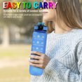 thumbnail image 4 of Vasos de agua de 1000 ml para adultos y niños hervidor deportivo motivacional con degradado de paja (azul) Sywqhk Libre de BPA, 4 of 6