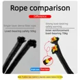 thumbnail image 3 of Quick Release Camera Shoulder Wrist Strap Connector Buckle Adapter Plate for Sony Canon Nikon Panasonic Fujifilm DSLR SLR Anchor 2x Black Kit, 3 of 5