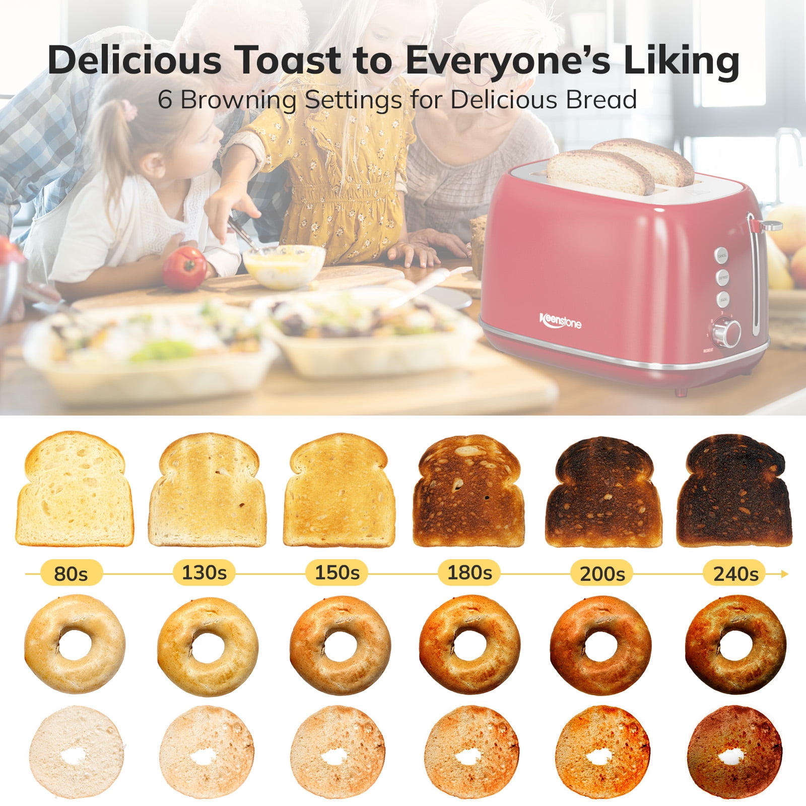 NeweggBusiness - Keenstone Retro 2 Slice Toaster Stainless Steel Toaster  with Bagel Cancel Defrost Fuction and Extra Wide Slots Toasters 6 Shade  SettingsRemovable Crumb Tray Red