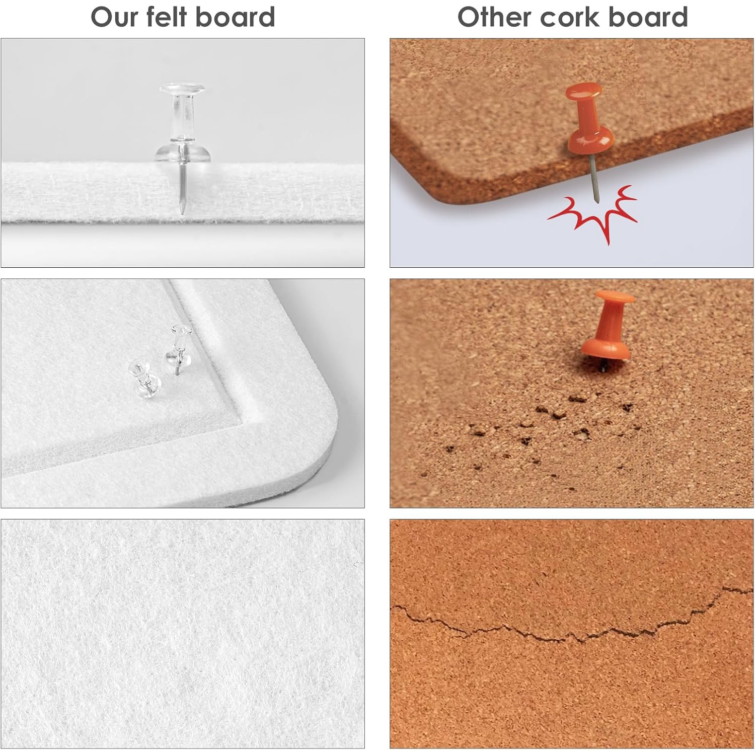 Bulletin Board, 35 x 17 1/2 inches Felt Board - Decorative Pin Board, Cork Board Alternative for Wall, Foldable Picture Board Self-Adhesive Vision Board Prayer Board with 20 Pushpins - White