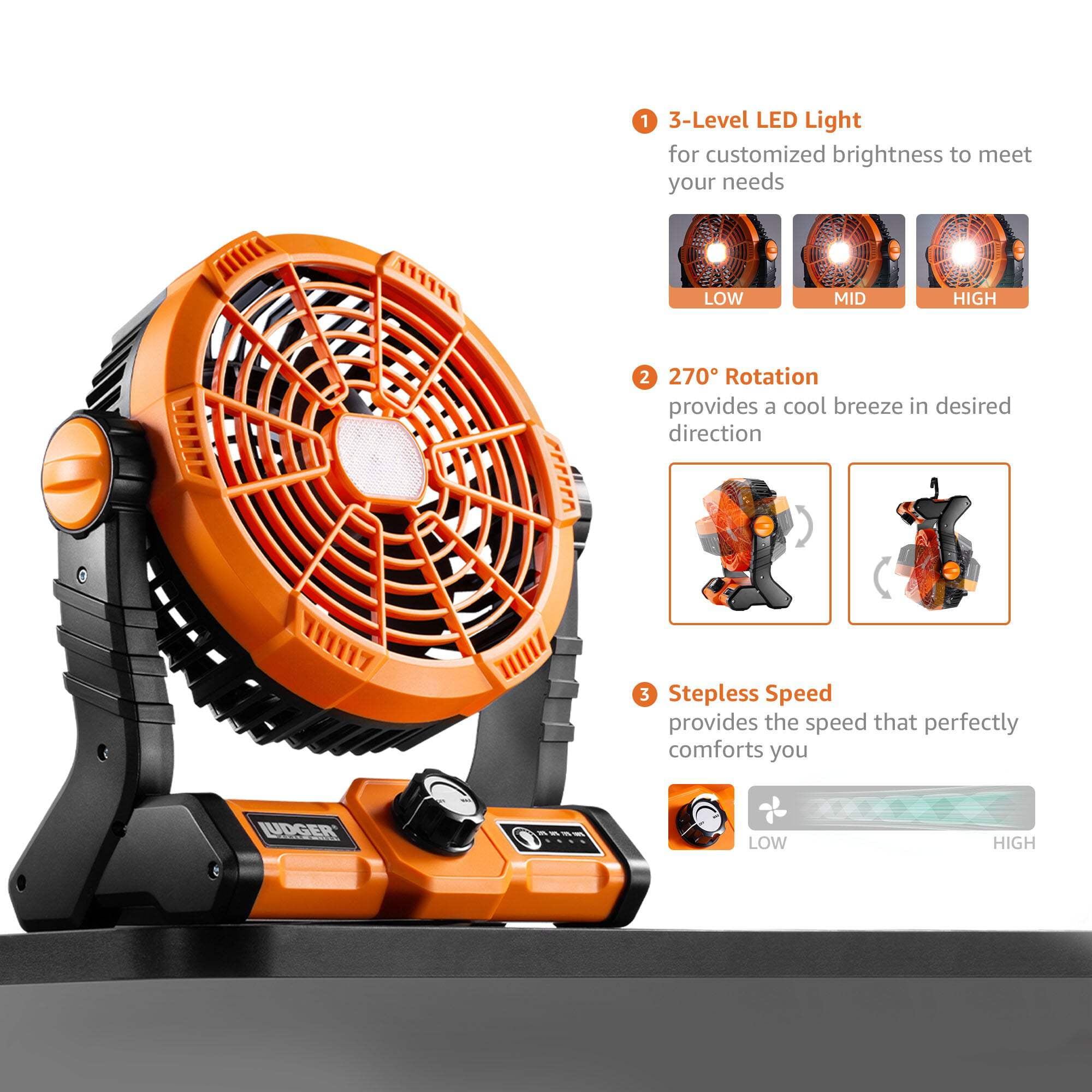 Ludger 7" 3-in-1 Rechargeable Fan (EL-705WF), Portable, LED, Long Battery life, Multi Charging Port, Compact Size, Carrying Handle, Quiet Cooling, 270 Degree Rotation, Camping