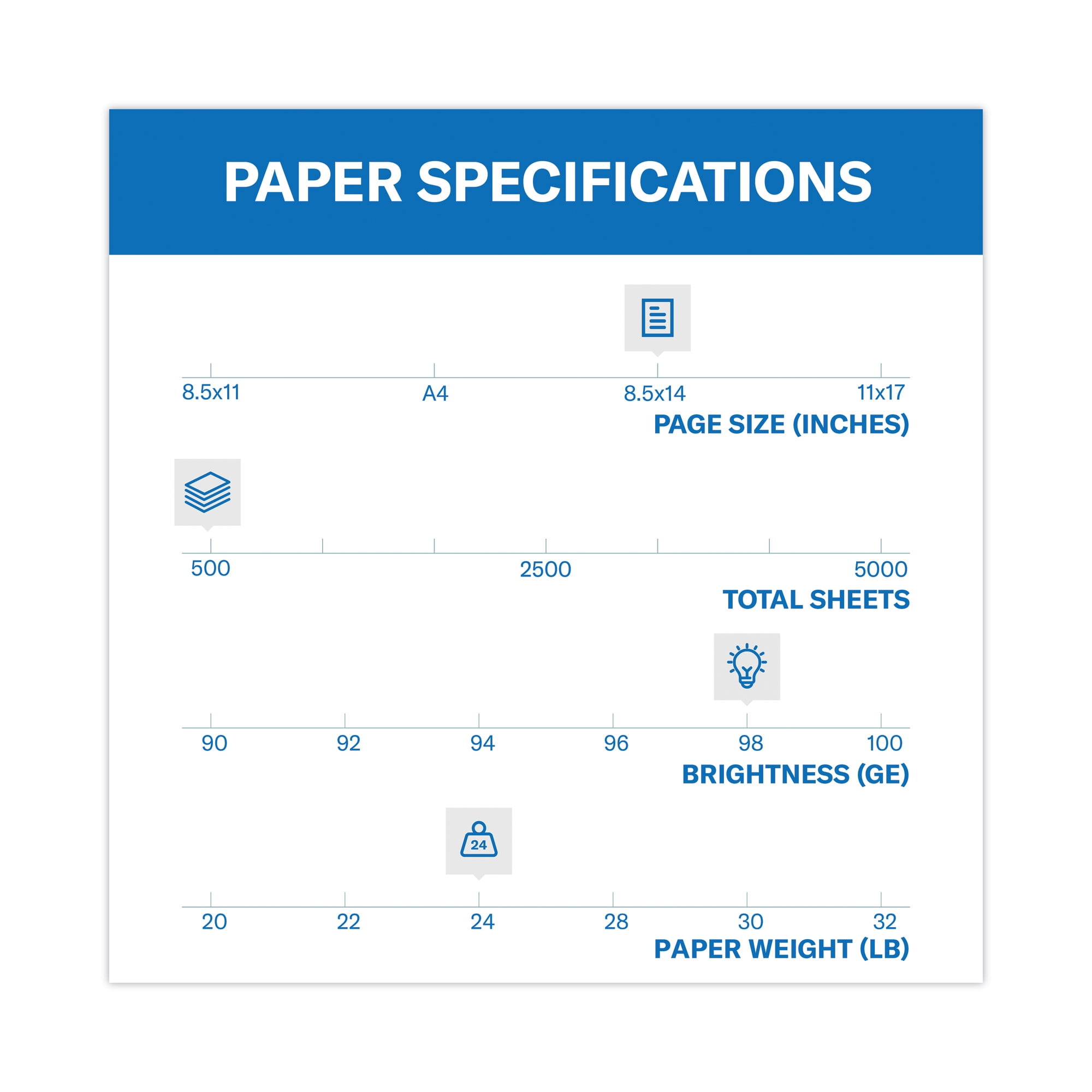 Hammermill Printer Paper, 24lb Premium Laser Print, 8.5x14, White, 1 Ream, 500 Sheets