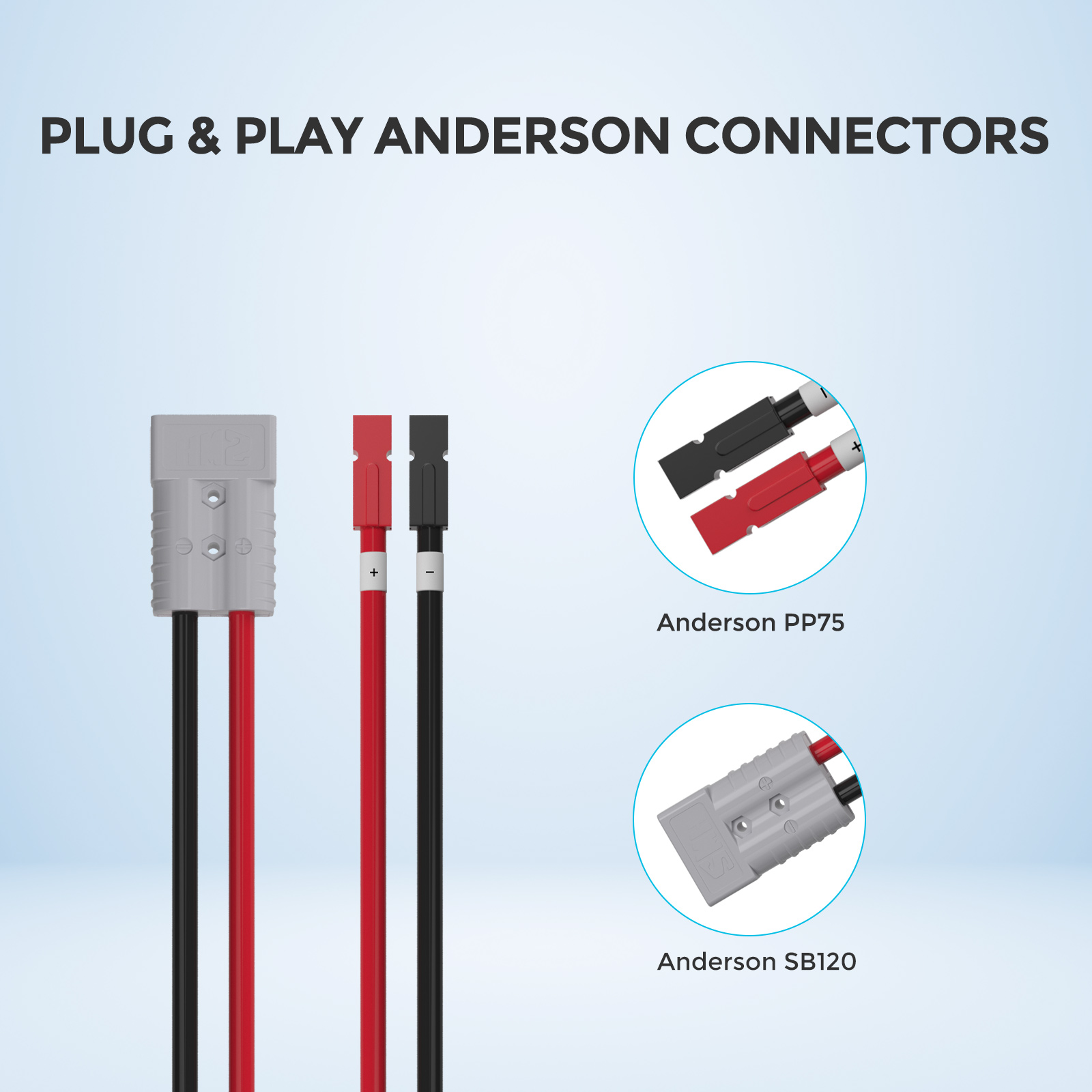 Câble Adaptateur DC Vers Connecteur Anderson Pour Icom IC-705 – 1 Mètre, Fil 18 AWG, Tête à Angle Droit