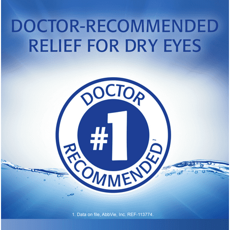 Refresh Optive Lubricant Eye Drops Preserved Tears, 15 ml