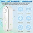 thumbnail image 3 of 3-Pack Plug-In Air Purifier Portable Negative Ion Generator Filterless Air Ionizers Home Air Filter Removes Odors & Air Freshener, 3 of 5
