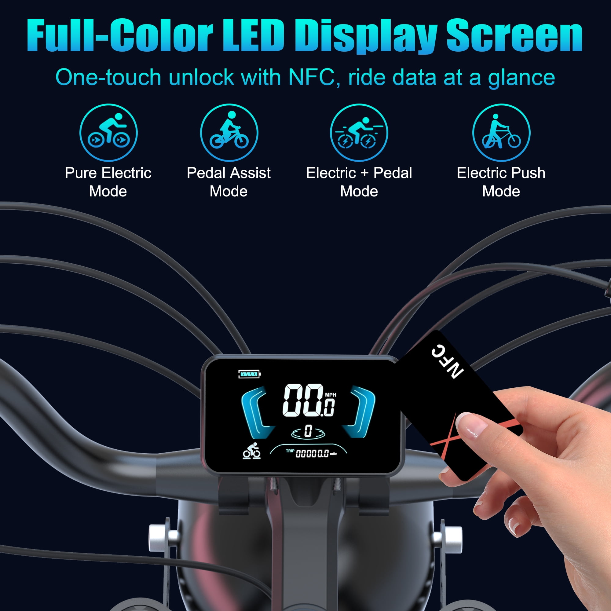 Moveloop T1 Electric Bike for Adults 1500W Motor Ebike, 20"x 4.0" Fat Tire Electric Bicycle, 48V 20AH Mountain Bike UL2849