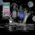 thumbnail image 5 of Limlex Coating Spray for Cars 3x Platinum Care Set, 5 of 5