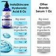 thumbnail image 7 of Hyaluronic Acid for Skin - 100% Pure Medical Quality Strength Formula — Anti-Aging formula (8 oz), 7 of 7