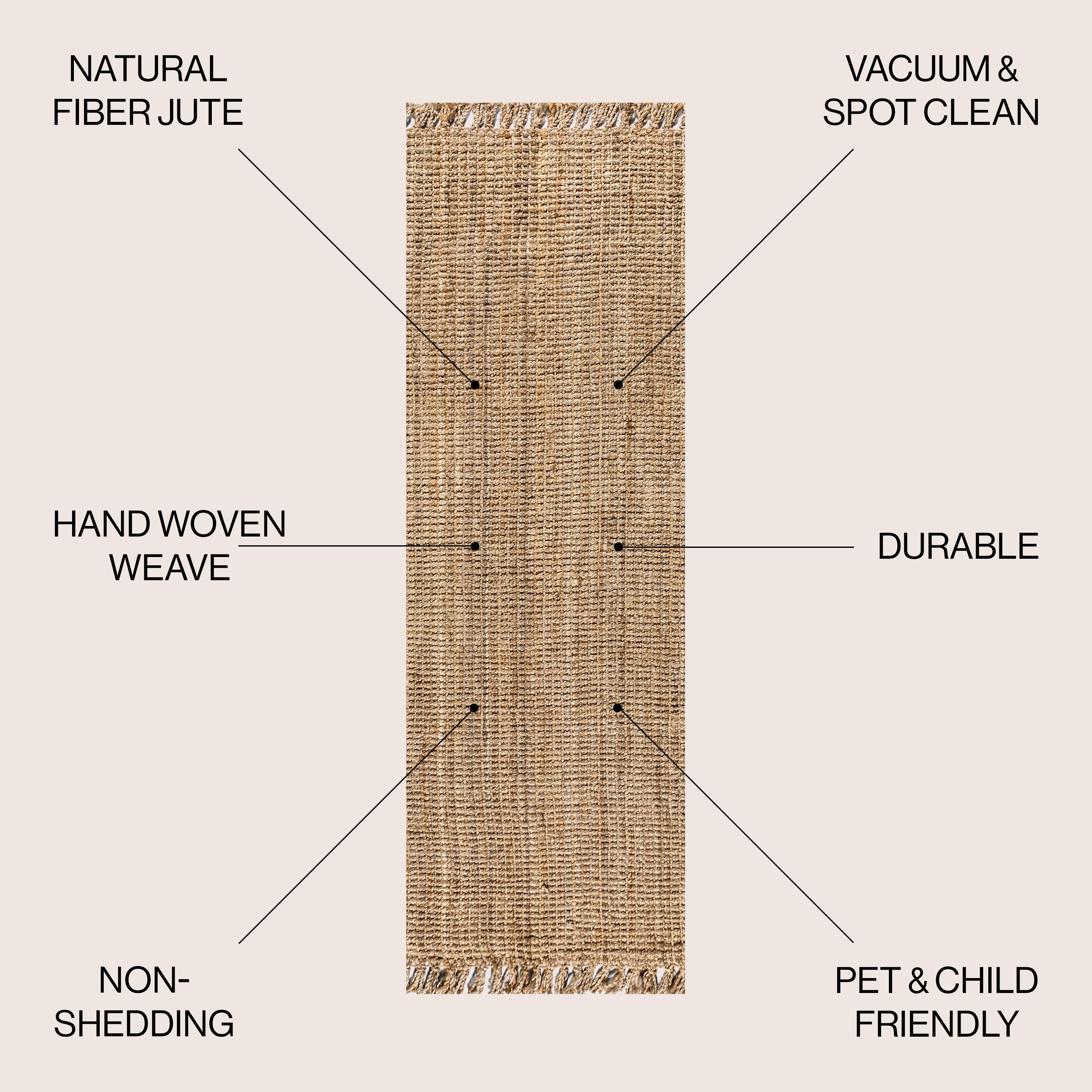 JONATHAN Y NATURAL FIBER 2 x 20 Runner Rug, Pata Hand Woven Chunky Jute with Fringe - Natural, NRF103A-220