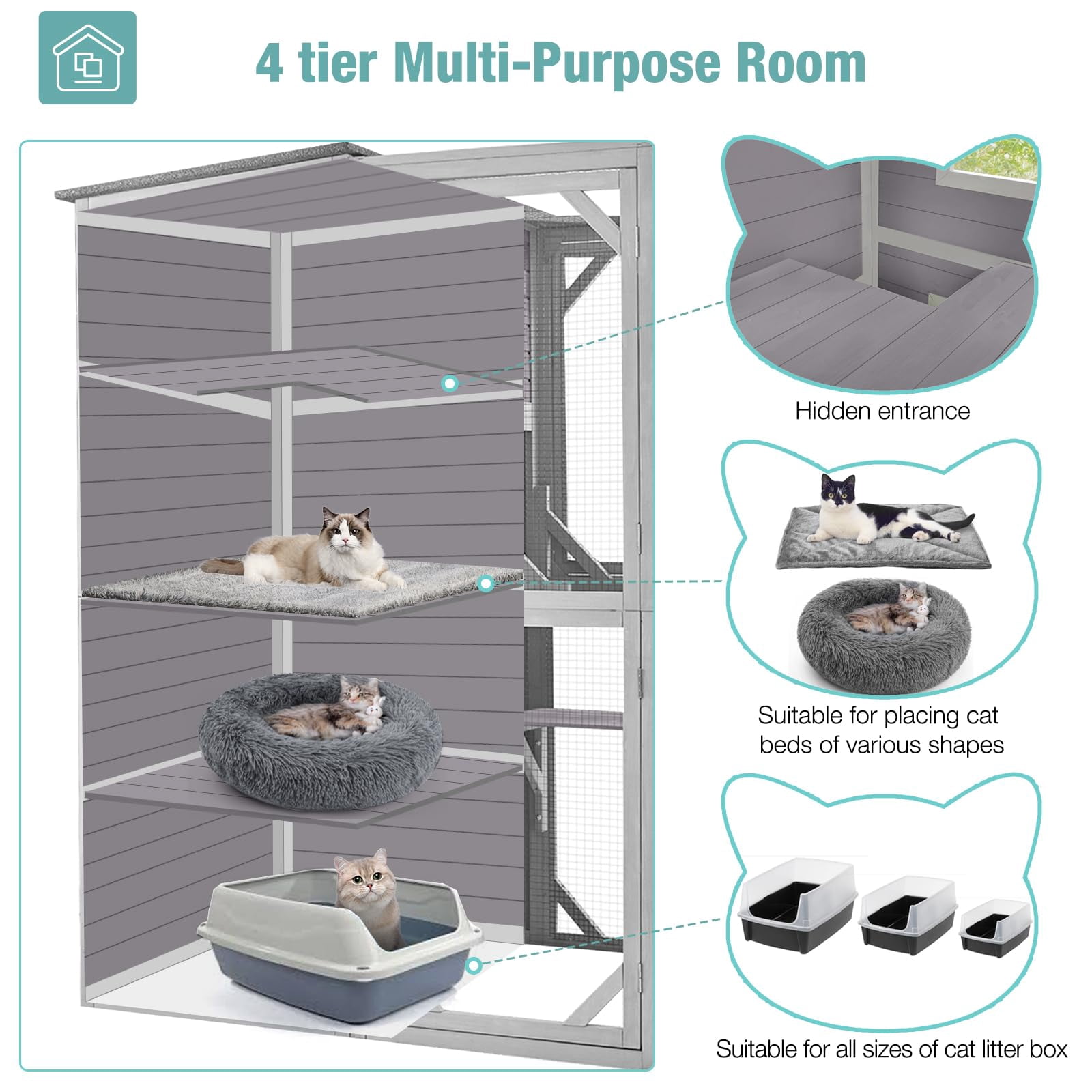 BUTINGLALE Large Catio Outdoor Cat Enclosure with 4 Tiers Weatherproof Roof Kitty House for Outdoor Cats, 77 Inch Heavy-Duty Cat House (Grey, Extra Large)