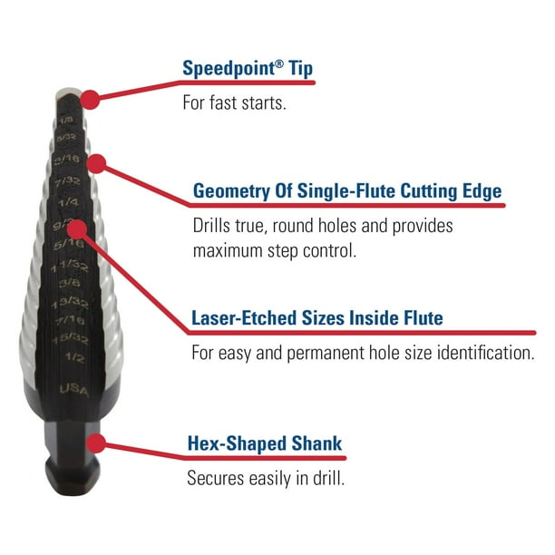 IRWIN 10231 1 Unibit HSS Fractional Step Drill Bit