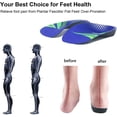 thumbnail image 4 of Insertos ortopédicos RooRuns FitFeet, soporte de arco alto de 3/4 de longitud, 4 of 6