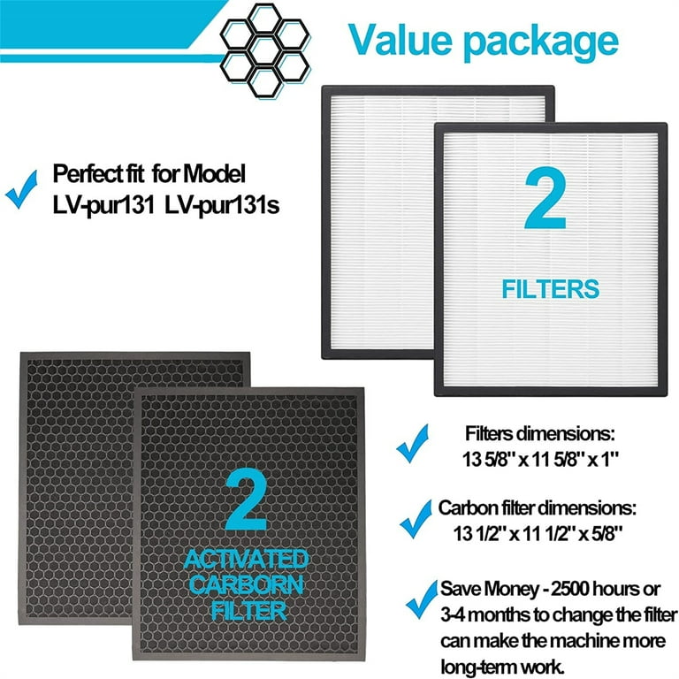LEVOIT LV-PUR131 Air Purifier Replacement Filter, Hepa and Activated Carbon  Filters Set, LV-PUR131-RF, 1 Pack