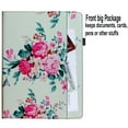 thumbnail image 5 of JYtrend Case for 9.7 inch iPad Air 1/Air 2, iPad 5th/6th Generation, Multi Stand Folio Smart Cover with Pocket for Model A1893 A1954 A1822 A1823 A1474 A1475 A1476 A1566 A1567 (Green Pink Flower), 5 of 5