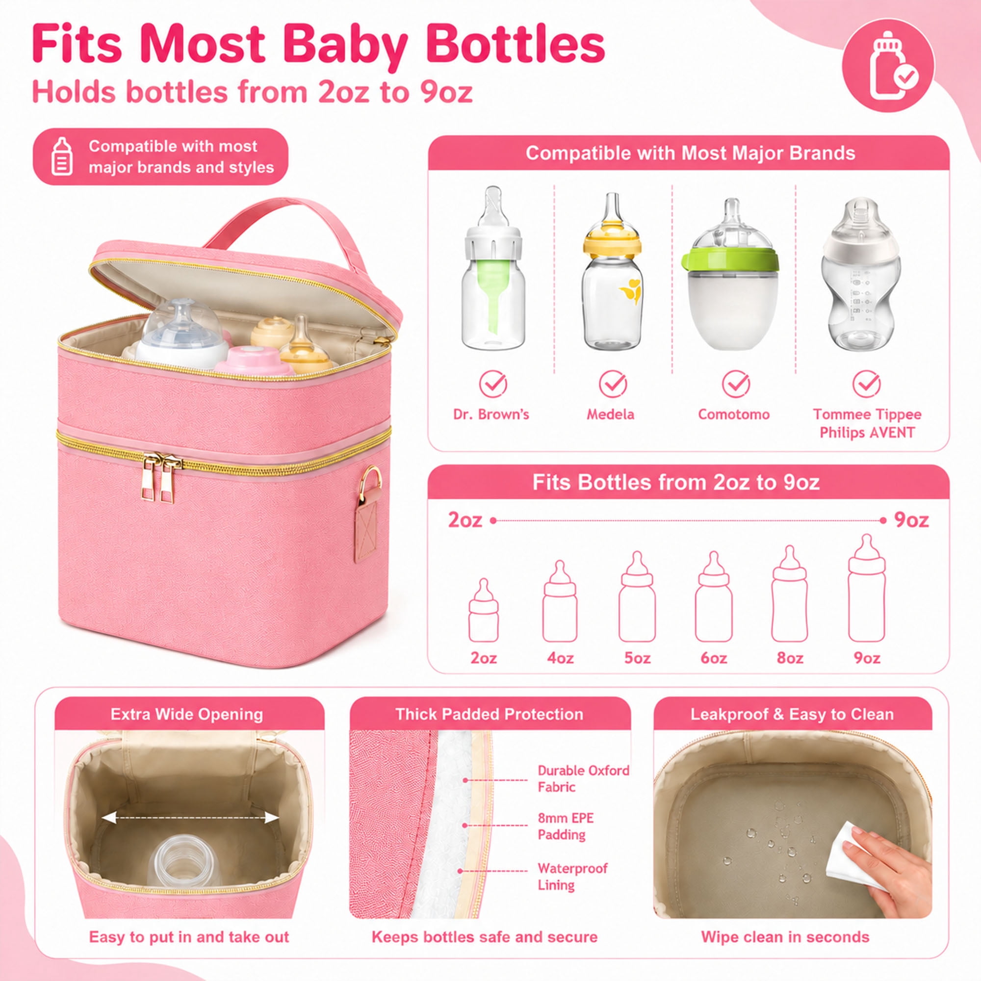 YESGIRL Breastmilk Cooler Bag with Ice Pack, 20-Hour Insulated Baby Bottle Tote Fits 6 x 9 oz Bottles, Double-Layer Bag for Work, Daycare & Travel