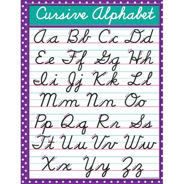 Cursive Alphabet : Cursive Handwriting Workbook for Kids and teen ...