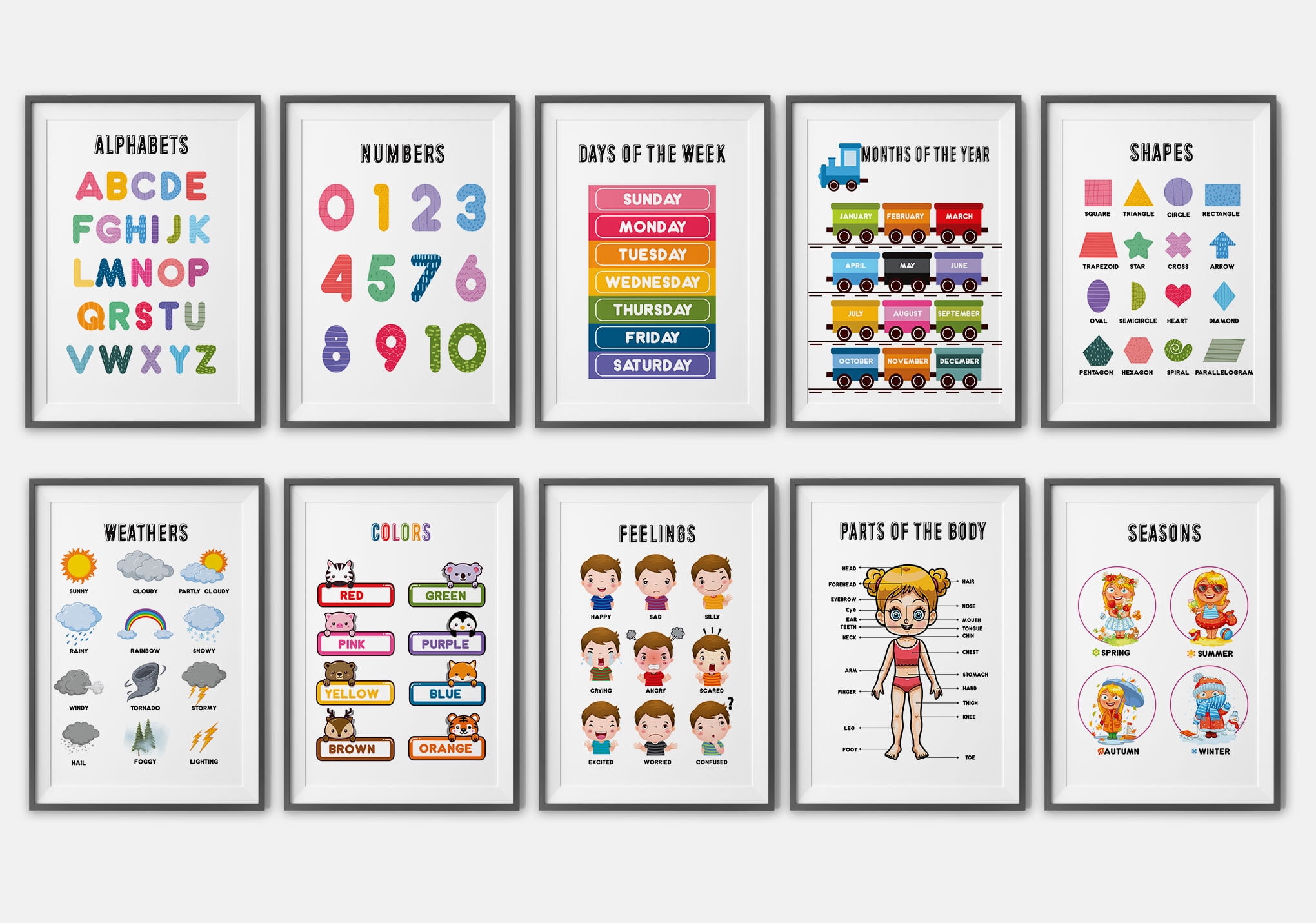 Traceease 10 Educational Posters for Classroom Decor & Kindergarten Homeschool Supplies Baby, Laminated Preschool Learning Chart Materials - Alphabet, Days Of The Week, Feelings, Part of Body, Seasons