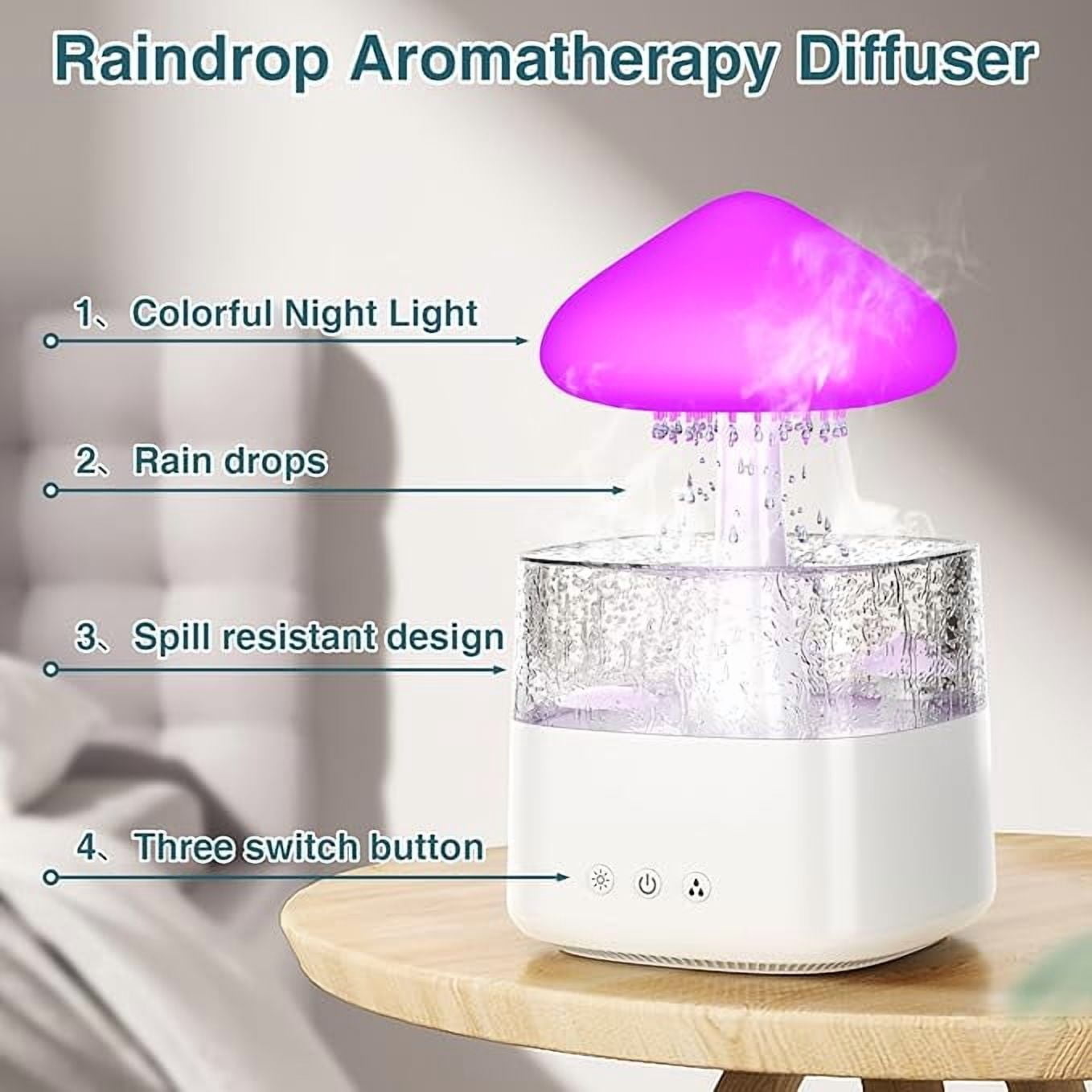 RAPOBRIX 450ml Rain Cloud Humidifier with Remote - Water Drip Mushroom Design