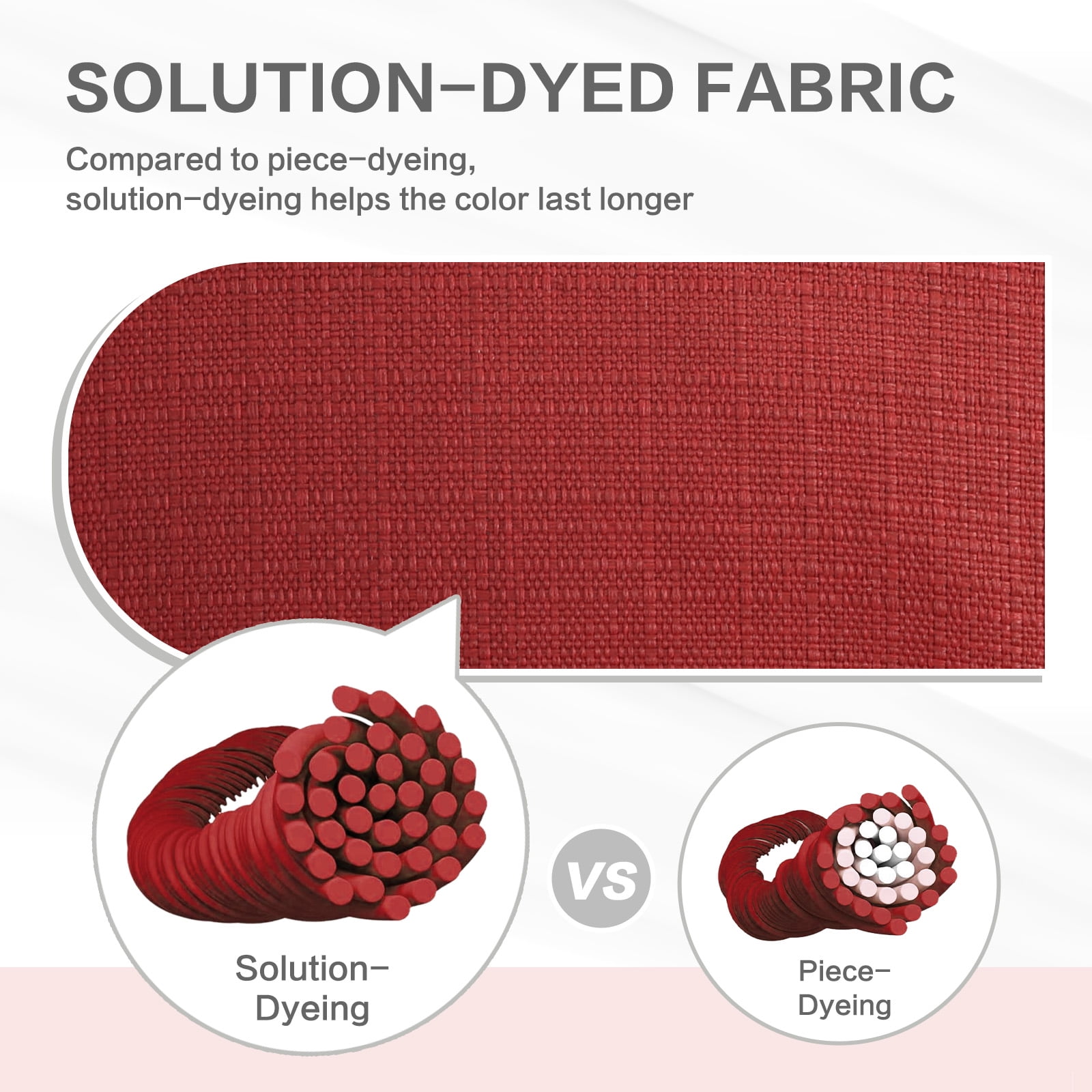 Aoodor 19x19x5 Inch Tufted Outdoor Chair Cushions, Water and Fade Resistant Polyester Dining Chair Pads with Ties for Patio Furniture, Set of 2, Red