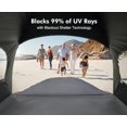 thumbnail image 4 of Beach Tent Anti-UV Portable Sun Shade Shelter for 3/4/6/8 Person, Extendable Floor with 3 Ventilating Mesh Windows Plus Carrying Bag, Stakes and Guy Lines-xlk, 4 of 7