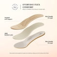 thumbnail image 2 of DREAM PAIRS Women's Mary Jane Chunky Low Heels Comfortable Slip on Dress Shoes for Women Closed Round Toe Casual Cute Work Pumps Flats Shoes, 2 of 8