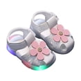 thumbnail image 3 of enyan Toddler Girl Summer Sandals Girls Jelly Sandals Summer Breathable Waterproof Fisherman Shoes For Girl Closed Toe Beach Flat-Sandals For Toddler Little Kid Big Kids,White,Size 5.5, 3 of 7