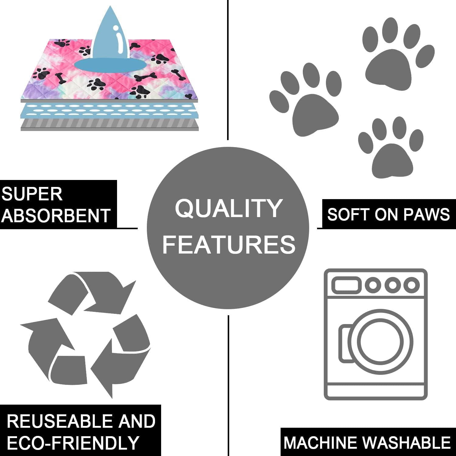 Dog Crate Pads Dog Pee Pads Rugs Washable Dog Pads, Non Slip Puppy Pee Pads for Small Dogs, Waterproof Pet Pad Rug, Dog Whelping Training Pads for Dogs, 2 Pieces, 20"x30"