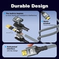 thumbnail image 6 of 16K HDMI 2.2 Cable 96Gbps 8K@120Hz 4K@240Hz 2K@360Hz Supports HDMI 2.1 eARC HDR10+ for PS5/PS6 Laptop Gaming/Home Theater,6.6FT, 6 of 6