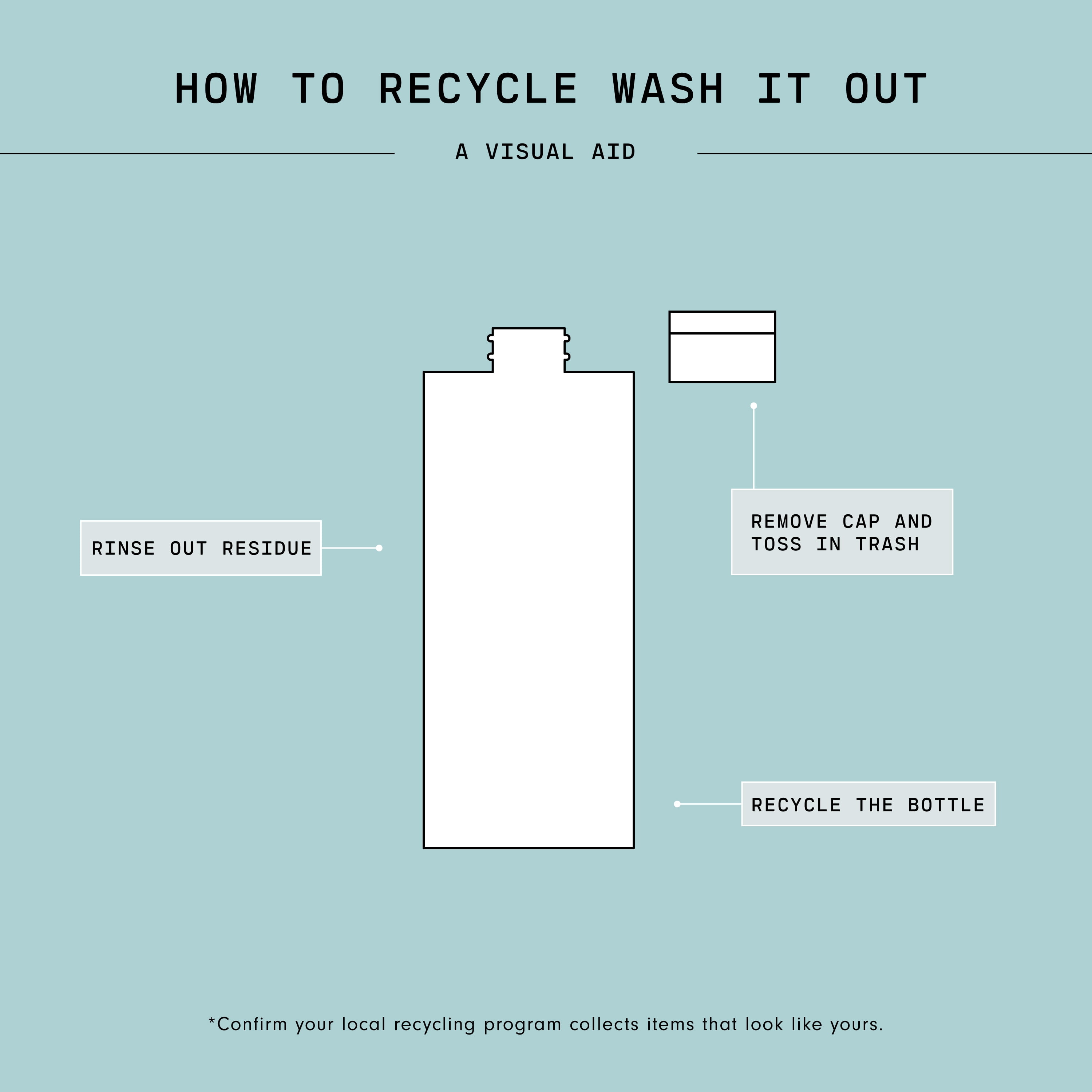 Versed Wash It Out Gel Face Cleanser for All Skin Ubuy Singapore