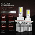 thumbnail image 4 of For 2006 2007 2008 Dodge Ram 1500 2500 3500 LED Headlight + Fog Light Bulbs US, 4 of 5