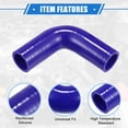 thumbnail image 4 of 32 mm Azul, 4 of 7