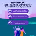 thumbnail image 6 of Imodium Multi-Symptom Relief Anti-Diarrheal Medicine Caplets, 12 Count, 6 of 13