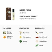 Memo Paris Unisex Marfa EDP Spray 0.16 oz Fragrances 3700458604771