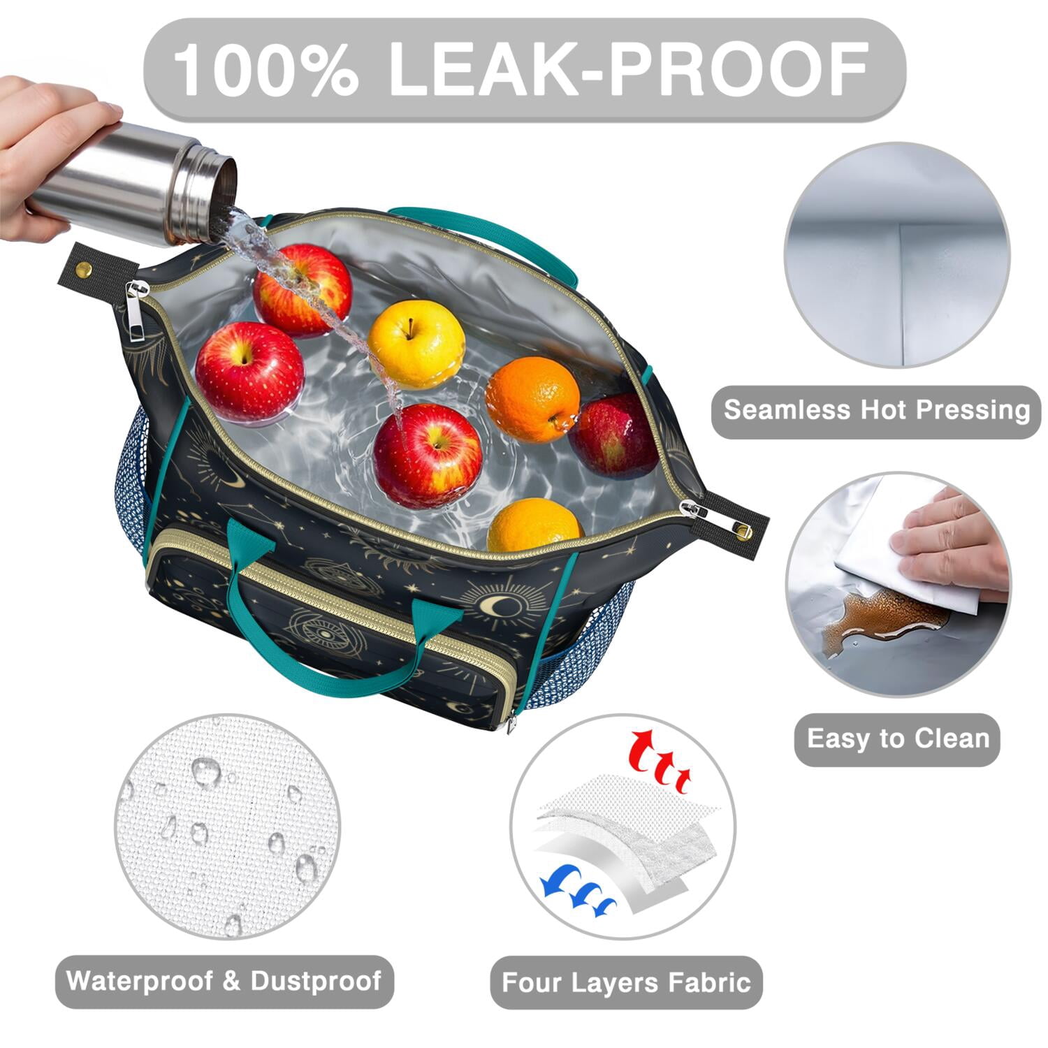 Starry Night Thermal Lunch Bag - Gothic Golden Print Leakproof Cooler Tote, Easy-to-Clean for Parents & Students
