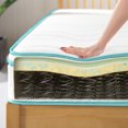thumbnail image 2 of Zinus 8 pouces Matelas Euro Top Hybrid, 2 of 7
