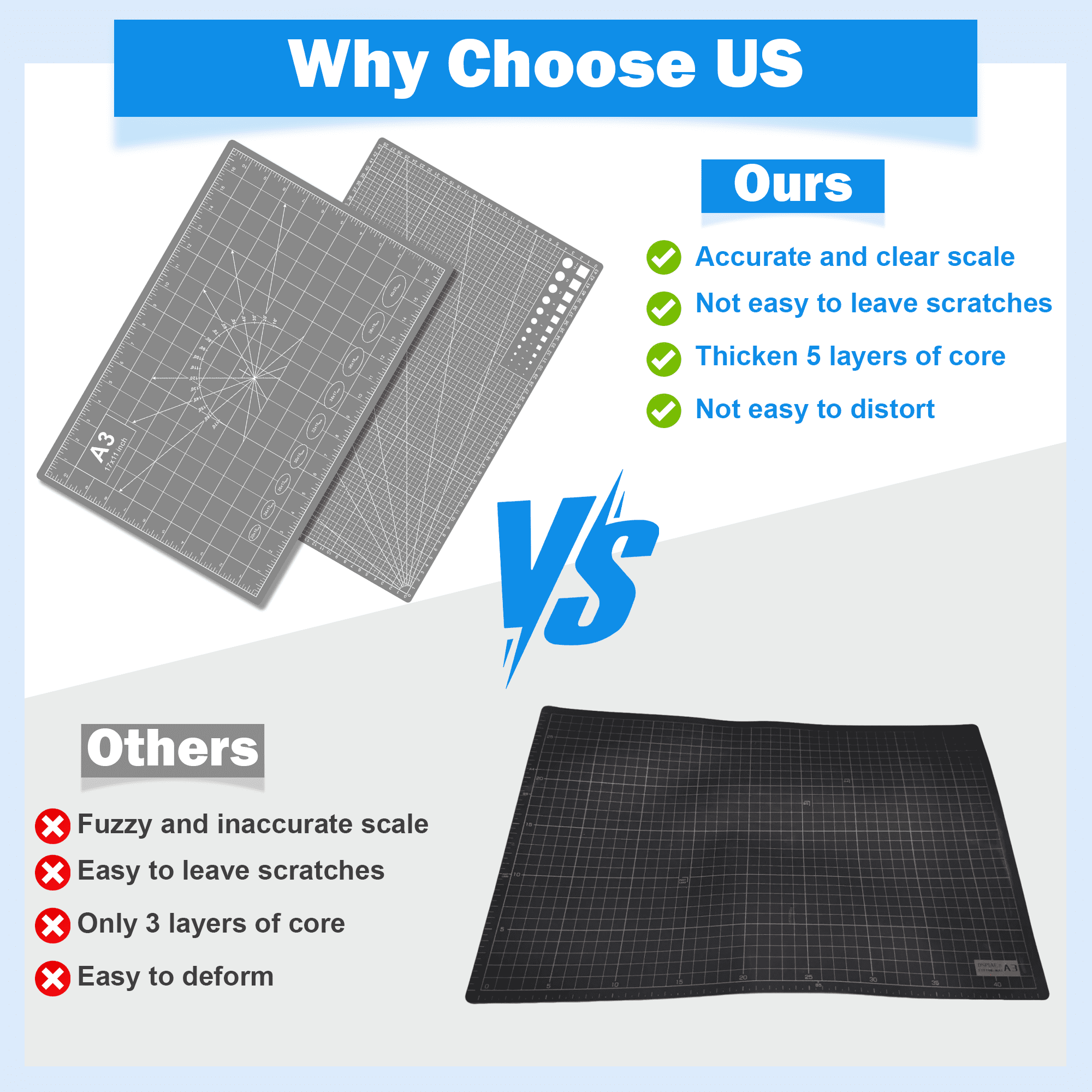 Cutting Mat, 17x11 Inch Self Healing Cutting Mat Pad, Double Sided A3 Size Craft Cutting Pad, Non Slip Art Cutting Mat with Grid Ruler for DIY Craft Sewing