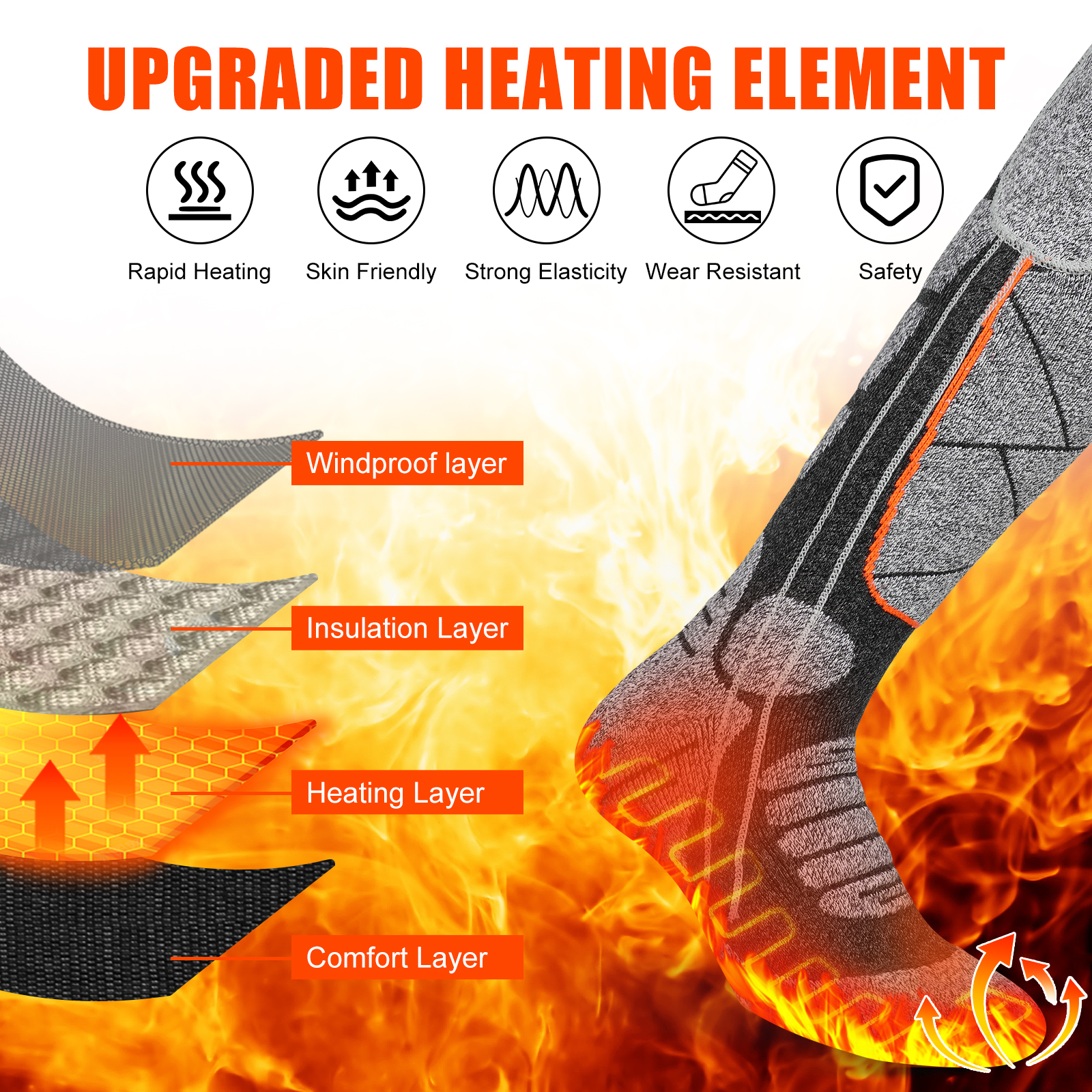 Heated Socks for Men Women, 5V 6000mAh Rechargeable Heated Socks , Electric Socks with 3 Heating Levels for Winter, Skiing, Hunting, Camping, Hiking, Cycling, Outdoor Work