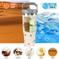 thumbnail image 3 of Frog Tumbler with Straw 30oz Insulated Mushroom Tumbler with Lid Cute Mugs Cup with Handle Frog Gifts for Women, 3 of 6